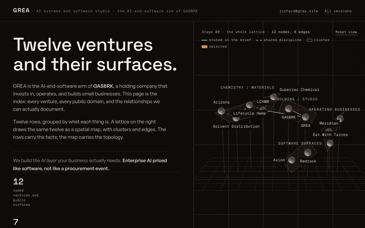 Lattice: a dark page listing twelve ventures beside a 3D lattice of nodes and edges.