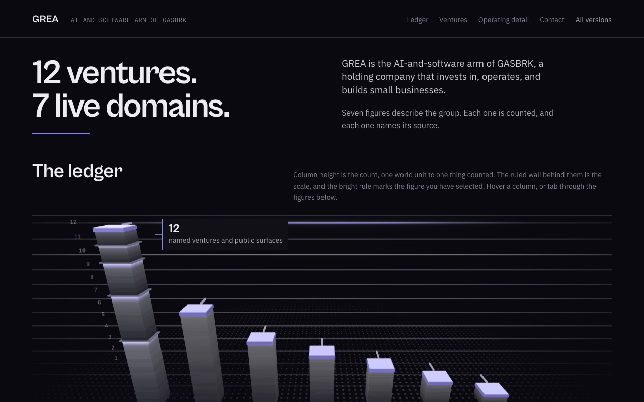 Ledger: a dark page with an instanced column field and a table of figures.